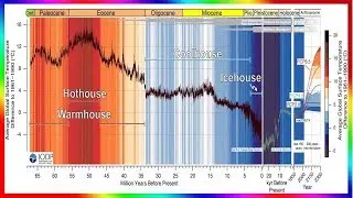 Klimaarchiv aus Meeresboden: 66 Millionen Jahre Geschichte zeigen Erderw&auml;rmung