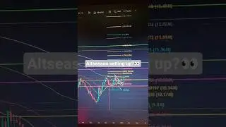 Crypto Looks Finished. That&rsquo;s Why I&rsquo;m Watching This! 📈