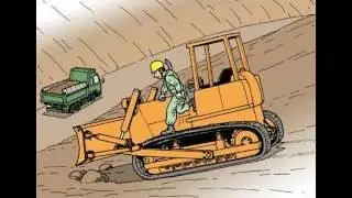 How Incident Accident Happen 1