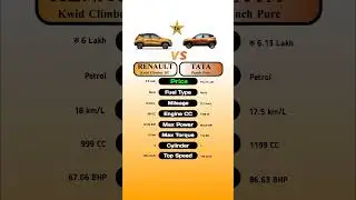 Renault Kwid Climber DT Vs Tata Punch Pure #technnu
