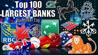 TOP 100 LARGEST BANKS by Market Cap in the World