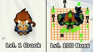 Level 1 Benjamin Vs. Level  20 Benjamin (Bloons TD 6)