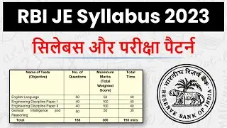 RBI JE Syllabus 2023 | RBI JE Syllabus 2023 in Hindi