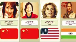 World Richest Women 2023 | Richest Women of the world 2023 | Richest women in the world | worldatas