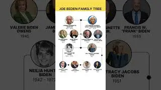 The Joe Biden Family Tree