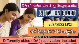 LPST Thiruvananthapuram Rotation Chart ( DA Reservation included ) 709/2023