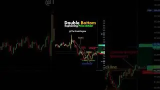 Double Bottom Chart Pattern Explained: How to Identify & Trade | Trade Engine Academy