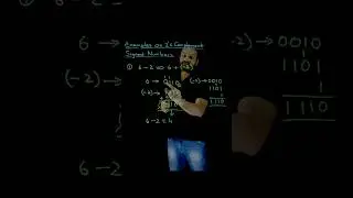 Пример 1. Дополнение до двух. Знаковые числа.