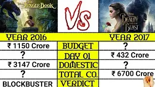 The Jungle Book vs Beauty and the Beast box office comparison।। Disney studios presents।।