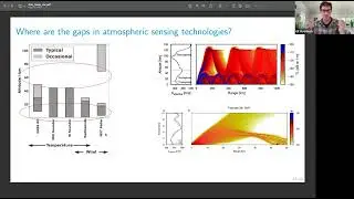 Evidence for short temporal atmospheric variations observed by infrasonic signals