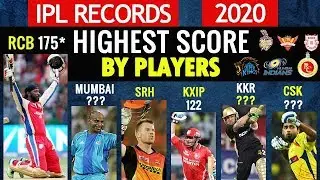 IPL Highest Scores by Players | Chris Gayle 175* (66) RCB | IPL 2020 | Records | High Scores Cricket