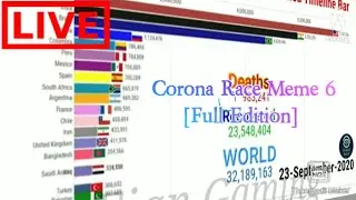 Corona Race Meme 6 (full edition!)