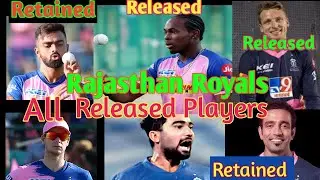 Rajasthan Royals Released Players I IPL 2021 Mega Auction I RR released players mega auction