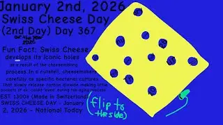 Swiss Cheese Day - January 2nd #shorts #videos #swisscheeseplant #cheese #january2 