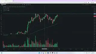 BNB Resistance Break Price Prediction -