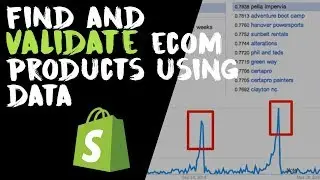 How To Find & Validate ECOM Products Using Data (Test Profitable Products)