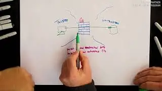 Managed NG Firewall   ALGs (application layer gateways)