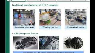 Additive Manufacturing of Metal Parts with Complex Structures - Dr. Fuda Ning