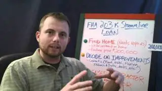 FHA 203k Streamline Loan