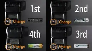 Eneloop Batteries Camera Flash Performance Test