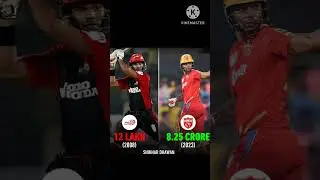 Shikhar Dhawan transformation #status #cricket #dhoni #msdhoni #video #new #ipl #ipl2023 #dhawan