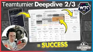 Pairing Masterclass | Wie funktioniert ein 40k Teamturnier?