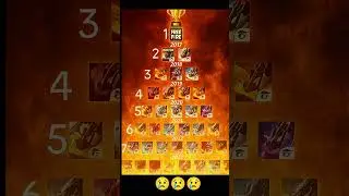 I miss you Old FREE FIRE 🥺🥺