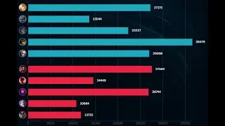Best Lux Supp