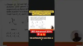 #shortsfeed #shortvideo #neet #jeeproblems #neetphysics #electrostatics JEE Mains pyq