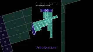 Визуальные арифметические суммы