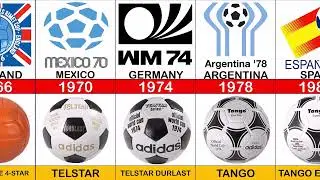 LIST OF FIFA WORLD CUP OFFICIAL MATCH BALLS 1930 2022