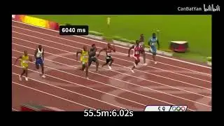 [Data Analysis] Bolt 9.85 (-0.1) &ndash; Men&rsquo;s 100m semifinal at the 2008 Beijing Olympic Games