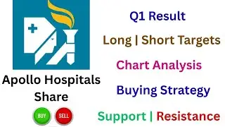 Apollo Hospital Share Today | Supply & Demand Zone | Q1 Result Update | Stop Loss | Profit Booking