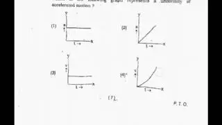 CHS old paper of 2017 for bio group of class 11 entrance exam