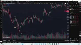 SMC Structure Mapping | BANGLA SMART MONEY CONCEPT | #xauusd #trading #smc