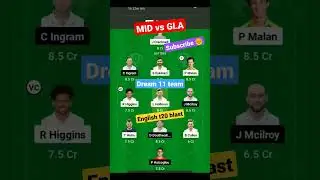 MID vs Gla english t20 blast#shorts#dream11