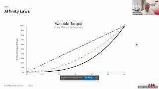 Unlocking Hidden Energy Savings with VSDs