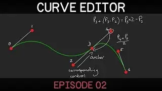 [Unity] 2D Curve Editor (E02: adding and moving points)