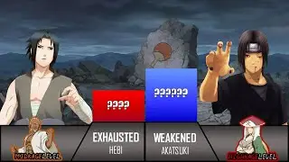 SASUKE UCHIHA VS ITACHI UCHIHA POWER LEVELS OVER THE YEARS | Great Uchihas