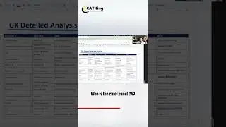 CMAT GK Preparation Strategy | Must do GK Topics for CMAT Exam | MBA