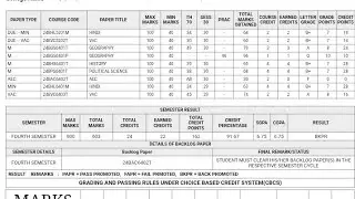 PDUSU SEMESTER 2 & 4 RESULT 😲 CHECK  | SHEKHAWATI UNIVERSITY SEMESTER SECOND RESULT 2025