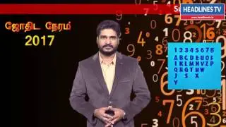 Numerology 30 to 39 / Check your Name for Luck (part 5)