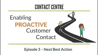 3. Dem2one - Proactive Customer Management