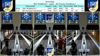 9. Spieltag SKV Waldkirch e.V.