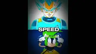 Vegeata vs surge@ChaosFloats