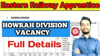 Eastern Railway Kolkata Apprentice 2022, ITI Latest Apprentice 2022 | HOWRAH DIVISION VACANCY 2022