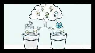 AI Use Case Discovery Framework | 5-Step Strategy | Artificial Intelligence 