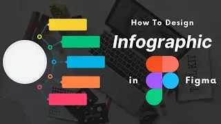 How To Design Infographics in Figma