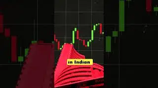 How are Global Events Affecting your Portfolio? 🤔🤔 #springpad #money #stockmarket