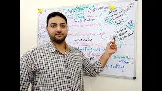 ( تعلَم بسهولة زمن الماضي التام LET'S GO (Past Perfect Tense